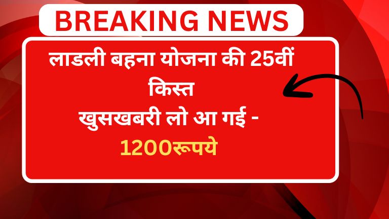 Ladli Behna Yojana Kya Hai