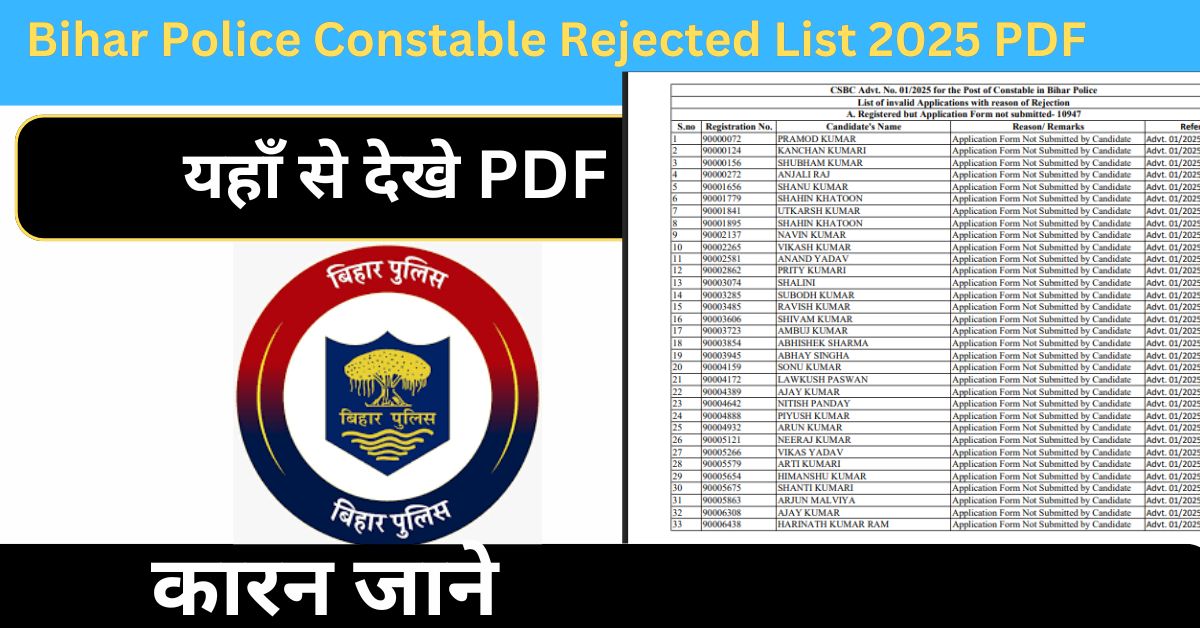 Bihar Police Constable Rejected List 2025