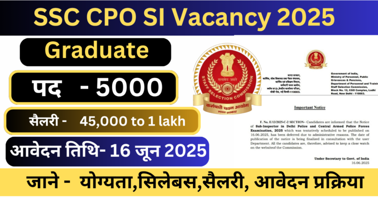 SSC CPO SI Vacancy 2025
