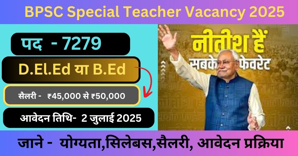 BPSC Special Teacher Vacancy 2025