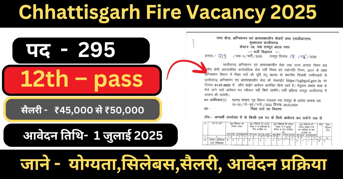 Chhattisgarh Fire Vacancy 2025