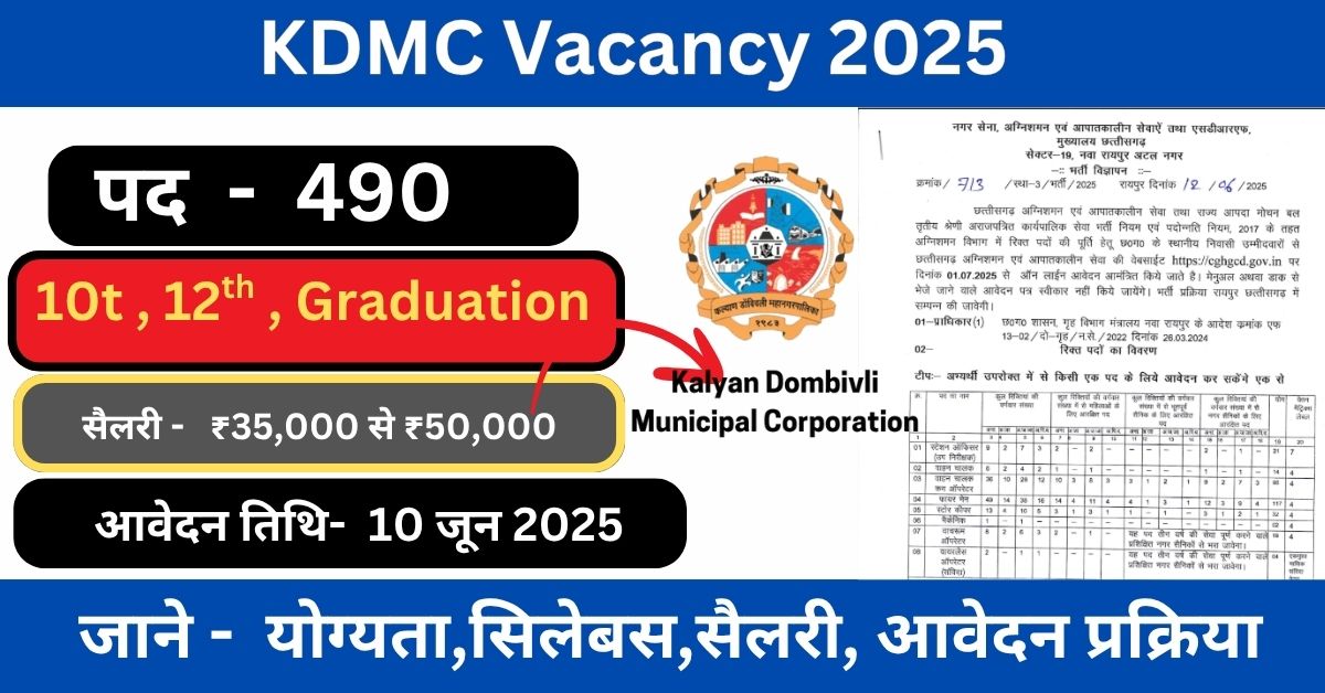 KDMC Vacancy 2025