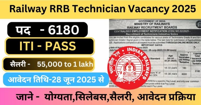 Railway RRB Technician Vacancy 2025