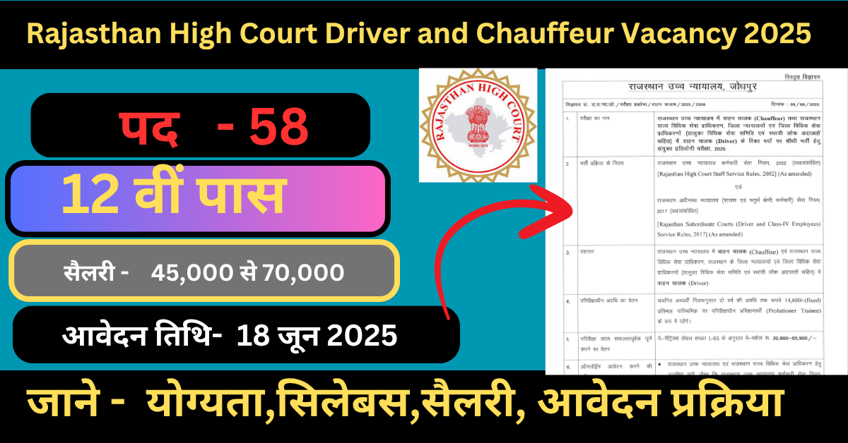 Rajasthan High Court Driver and Chauffeur Vacancy 2025
