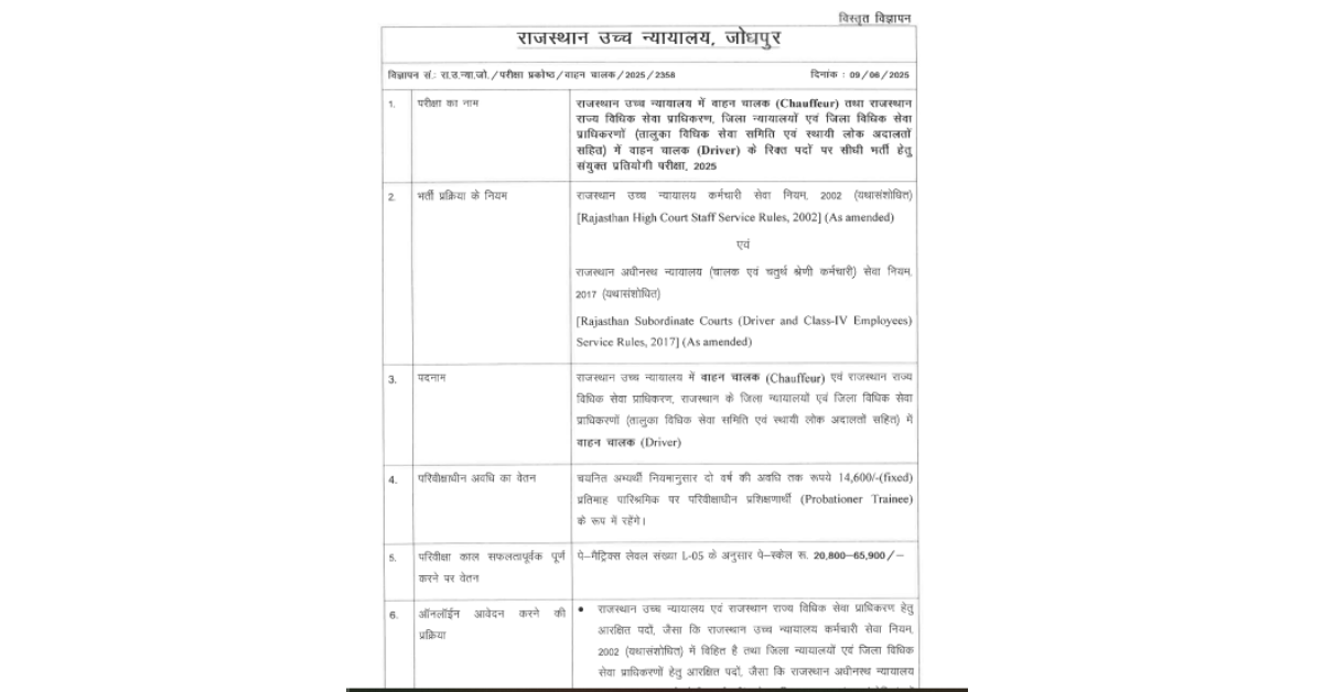 Rajasthan High Court Driver and Chauffeur Vacancy 2025 Notification PDF 