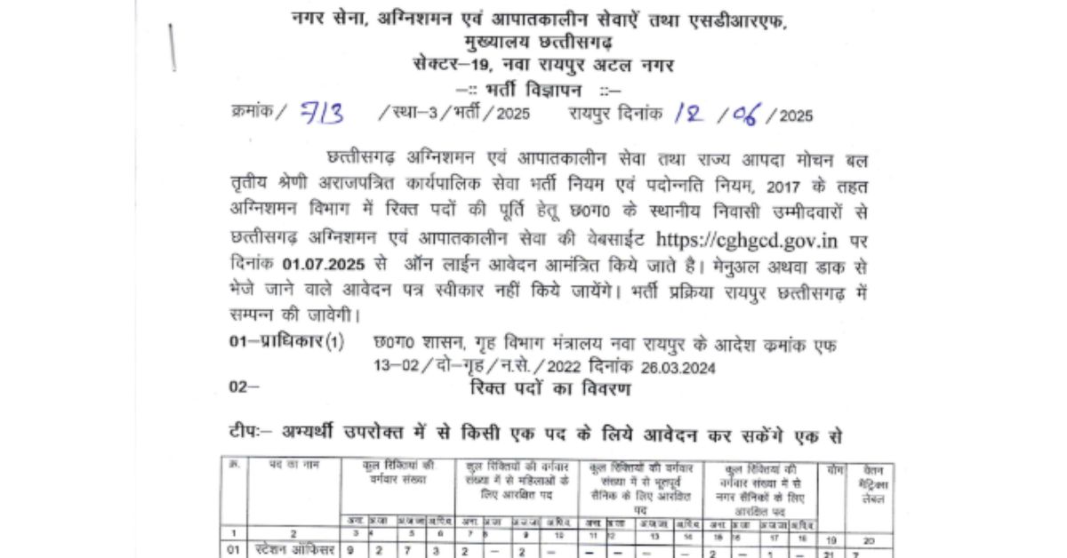Chhattisgarh Chhattisgarh Fire Vacancy 2025 Notification PDF Link
